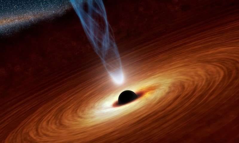 supermassive black hole