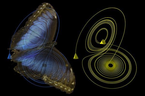 chaos theory