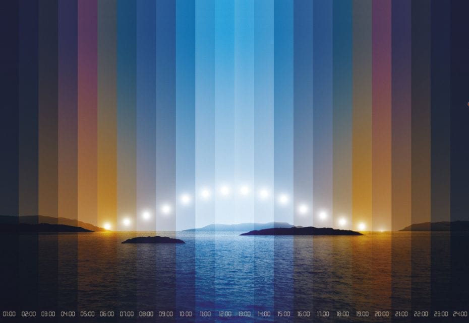 properties of light