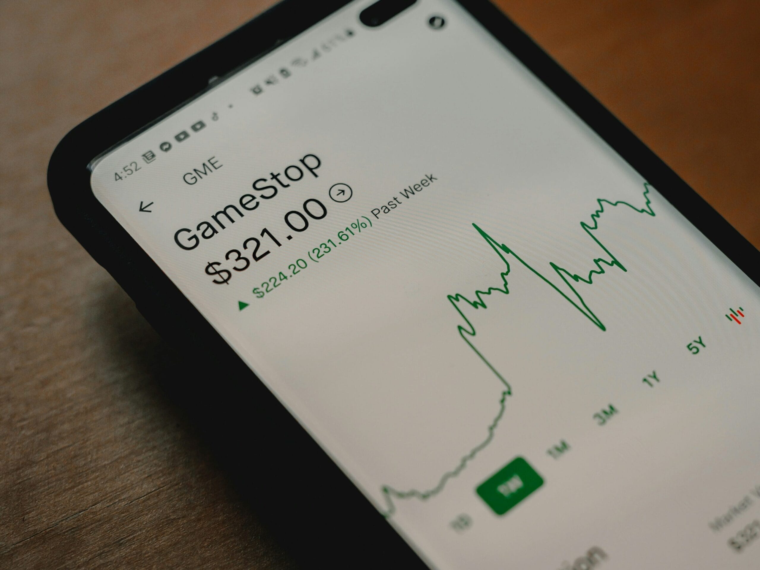 mobile income